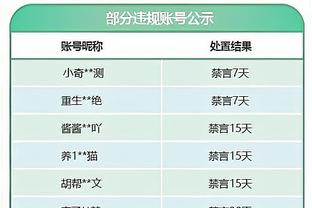 新秀首发时场均得分前4：文班、霍姆格伦前二 乔丹-霍金斯第三